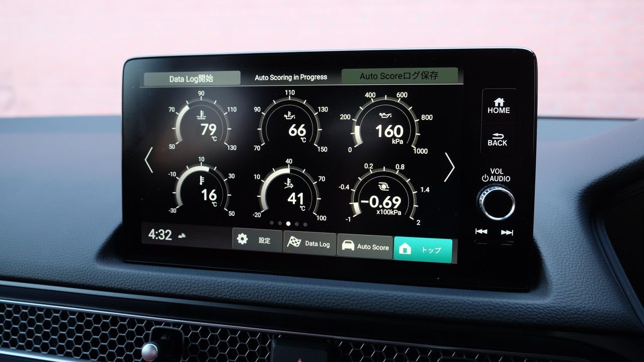 
								Civic Type R Fl5 full									